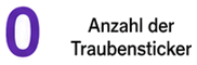 Anzahl der Traubensticker