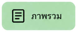 ภาพรวม